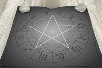 MINI Altar Cloth - Zodiac Pentacle, Tarot Cloth, Traveling Altar Cloth, Portable Altar Cloth, Small Spaces Altar, Home Office Altar