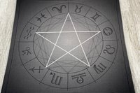 MINI Altar Cloth - Zodiac Pentacle, Tarot Cloth, Traveling Altar Cloth, Portable Altar Cloth, Small Spaces Altar, Home Office Altar