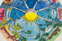 Wheel of Year Altar Cloth, Tarot Cloth, Altar Decor, Double Sided Altar Cloth, Wall Hanging, Dice Mat, Centerpiece