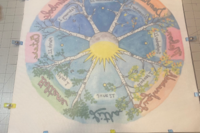 Wheel of Year Altar Cloth, Tarot Cloth, Altar Decor, Double Sided Altar Cloth, Wall Hanging, Dice Mat, Centerpiece