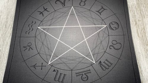 MINI Altar Cloth - Zodiac Pentacle, Tarot Cloth, Traveling Altar Cloth, Portable Altar Cloth, Small Spaces Altar, Home Office Altar