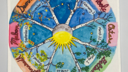 Wheel of Year Altar Cloth, Tarot Cloth, Altar Decor, Double Sided Altar Cloth, Wall Hanging, Dice Mat, Centerpiece
