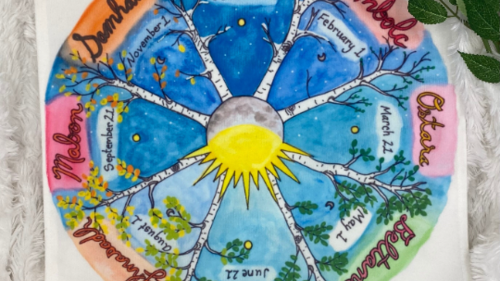 Wheel of Year Altar Cloth, Tarot Cloth, Altar Decor, Double Sided Altar Cloth, Wall Hanging, Dice Mat, Centerpiece